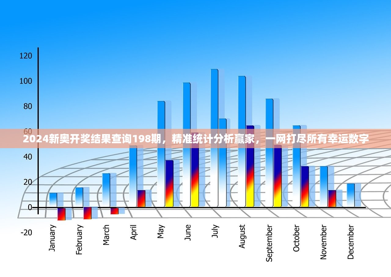 2024新奥开奖结果查询198期，精准统计分析赢家，一网打尽所有幸运数字