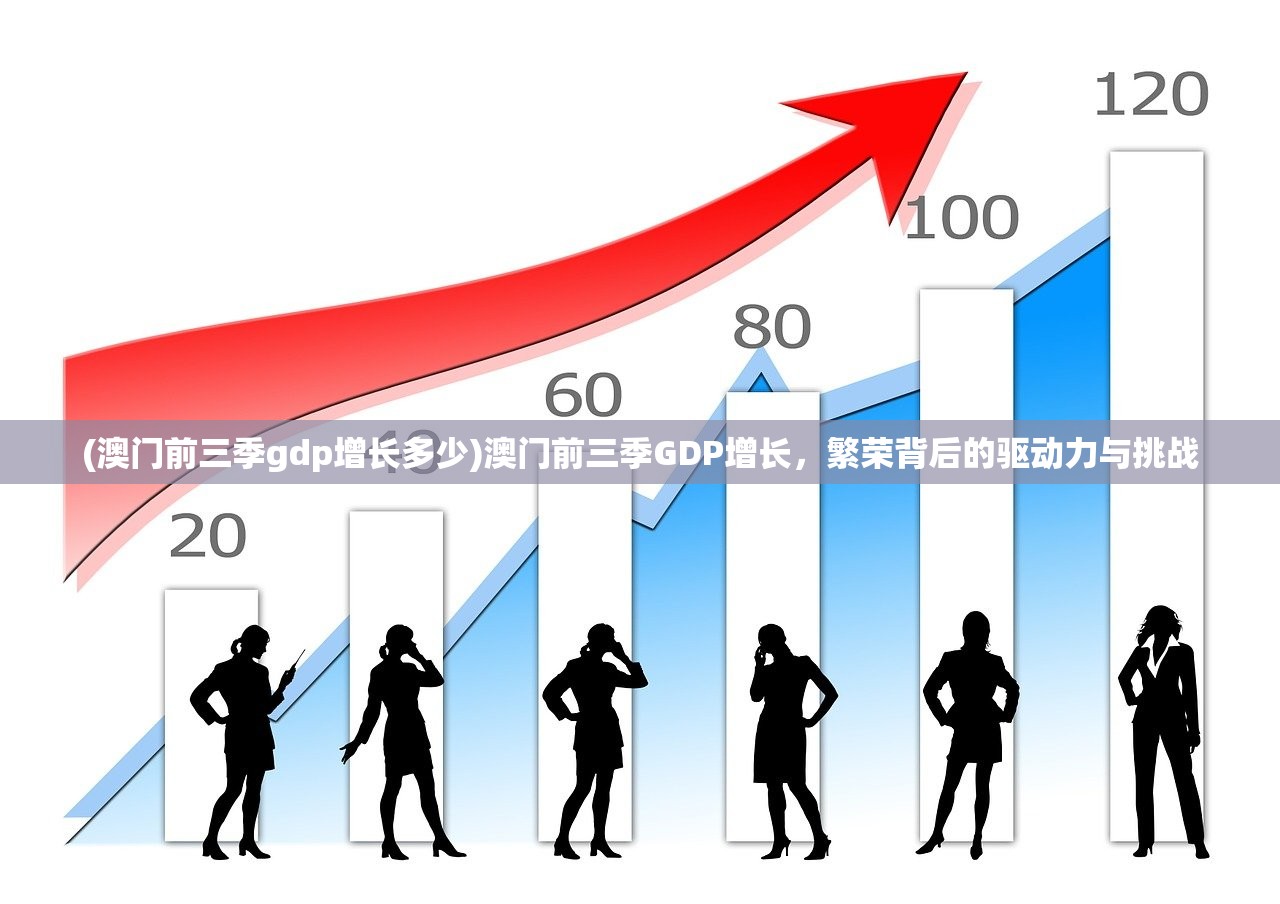(澳门前三季gdp增长多少)澳门前三季GDP增长，繁荣背后的驱动力与挑战