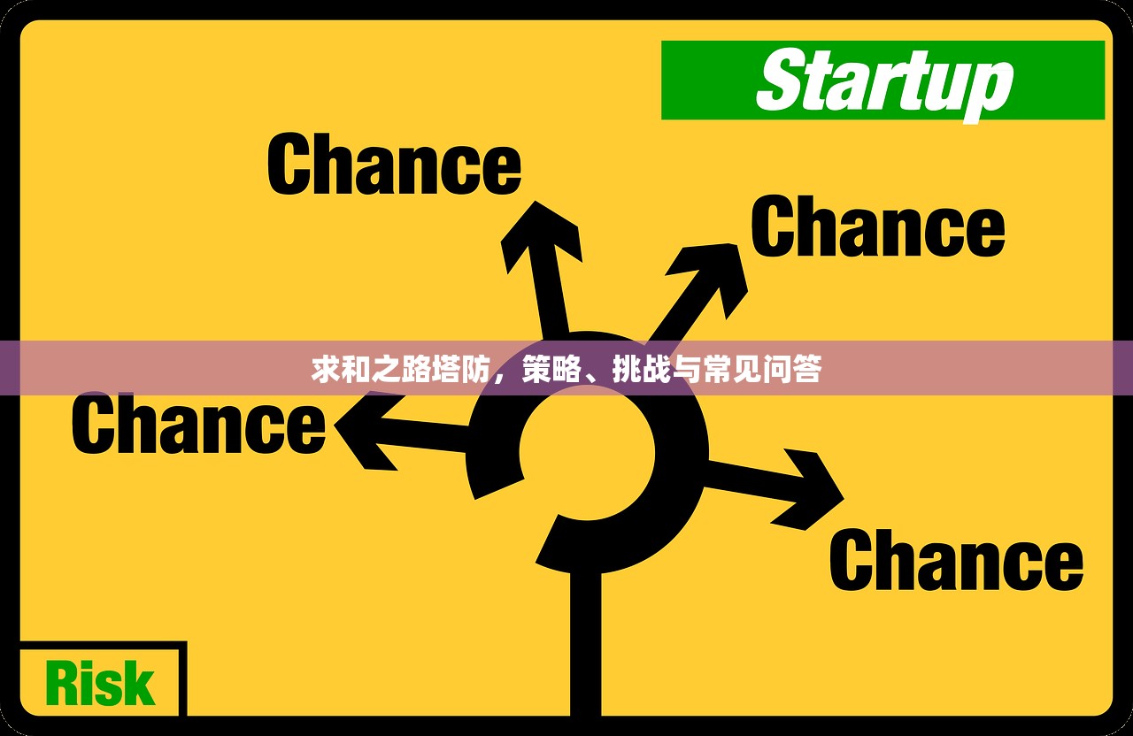 求和之路塔防，策略、挑战与常见问答