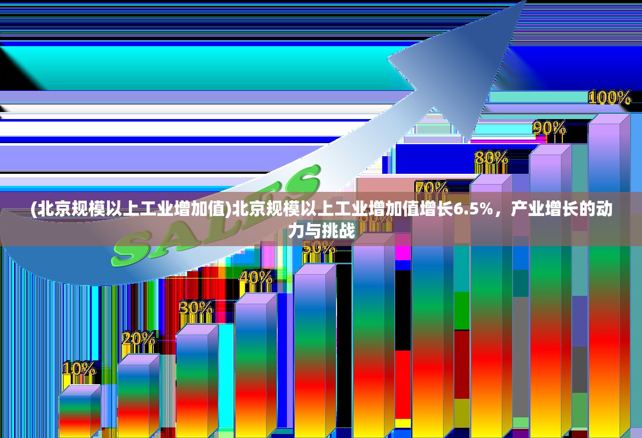 (北京规模以上工业增加值)北京规模以上工业增加值增长6.5%，产业增长的动力与挑战