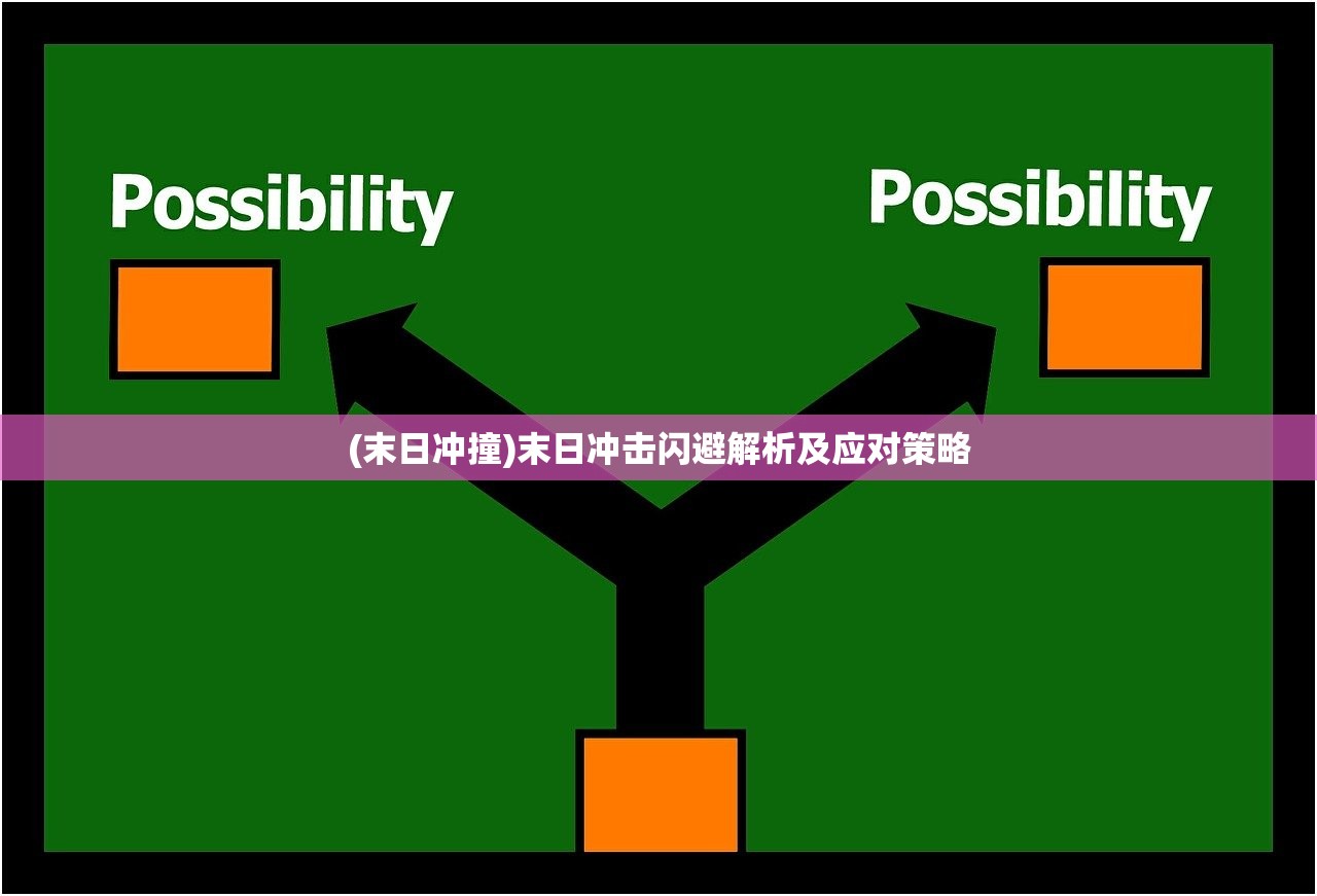 (末日冲撞)末日冲击闪避解析及应对策略